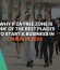 IFZA Free Zone business setup in Dubai